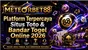 METEORBET88 banner situs toto dan bandar togel online